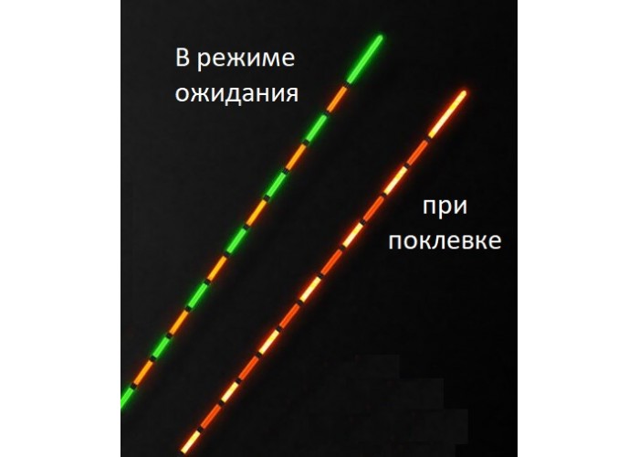 Поплавок электронный с датчиком поклевки ES 5 гр. красный